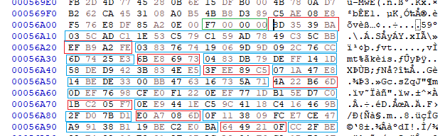Raw Data